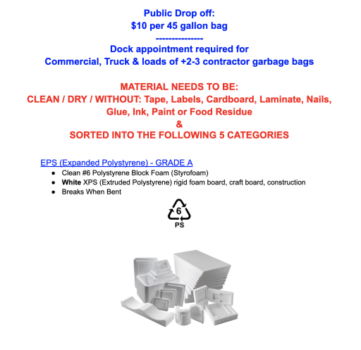 Plastic Recycling